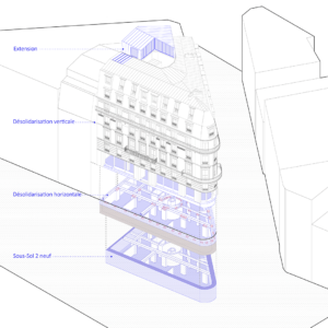 VISUEL1 Une première à Paris ! DVVD met un Haussmannien sur boîtes à ressort et le désolidarise des avoisinants, pour absorber les vibrations du RER.